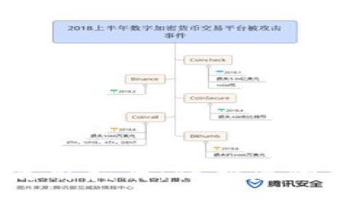 2018年比特币钱包使用指南：保护您的虚拟资产的最佳策略