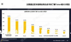 如何安全地将比特币存入钱包：详细指南与实用