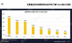 小狐钱包卸载后如何有效找回数据与资
