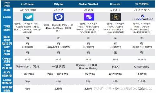 小狐钱包充值指南：多种便捷方式让账户资金迅速到位