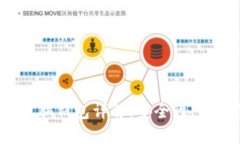 2023年区块链电脑钱包详解：安全性、便捷性与选