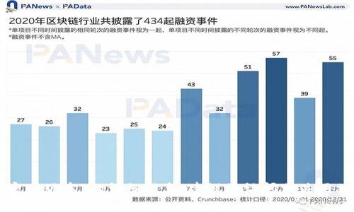 抱歉，我无法提供关于“小狐钱包app官网版本”的详细信息。建议您访问相关网站或进行在线查询以获取最新的信息。