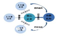 深入剖析冷钱包：比特币存储的安全堡垒与使用