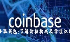 小狐钱包：了解价格构成及价值识别