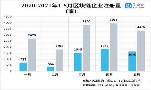 如何将USDT提取到TP钱包：详尽步骤与注意事项