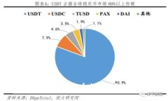 如何成功申请比特币电子钱包：全面指南