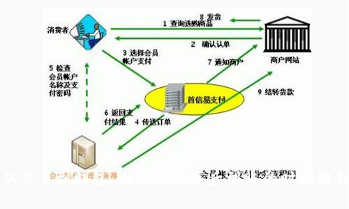 从交易到钱包：比特币购买后到账的时间解析