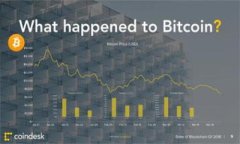  使用 PHP 开发安全虚拟币钱包的详细指南 /  gu