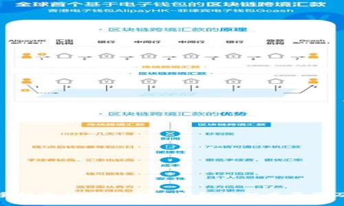 探究华为手机无法安装小狐钱包的根本原因及解决方案
