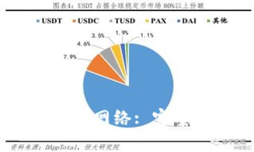 如何配置小狐Sol链钱包网络: 完整指南与常见问题解答