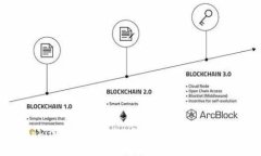 arniobi选择理想USDT转账钱包的全方位指南