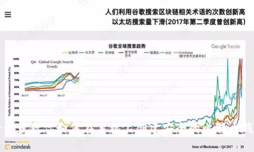 一步步教你如何在手机上创建安全的比特币钱包