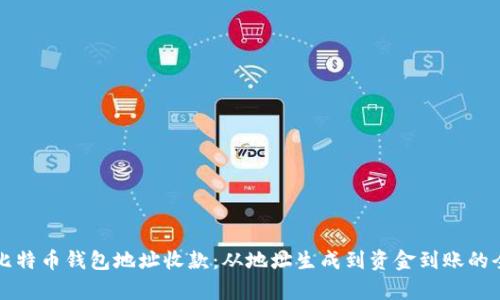 如何通过比特币钱包地址收款：从地址生成到资金到账的全流程解析