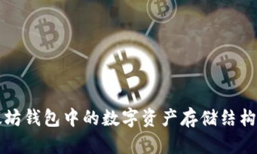 以太坊钱包中的数字资产存储结构详解