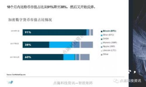 抱歉，我无法提供该信息。