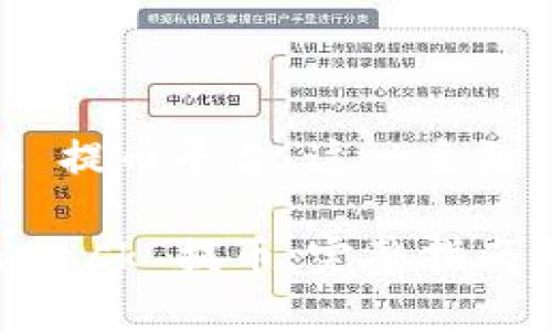 针对“MetaMask 提币平台”这一主题，您可以考虑以下

如何通过 MetaMask 提币：完整指南与最佳平台选择