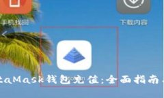 如何为MetaMask钱包充值：全面指南与步