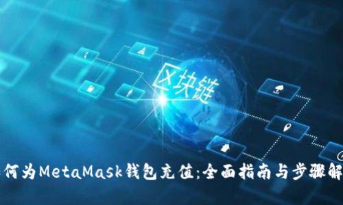 如何为MetaMask钱包充值：全面指南与步骤解析