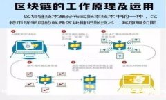 小狐钱包安卓版：安全快捷的数字货币