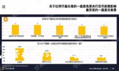 理解比特币钱包能否接收USDT：加密资产管理与存