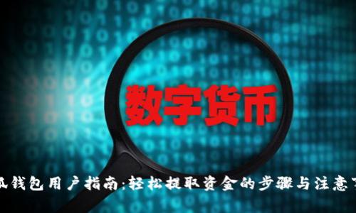小狐钱包用户指南：轻松提取资金的步骤与注意事项