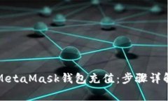 如何通过刷卡为MetaMask钱包充值：步骤