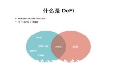 详细指南：如何在小狐钱包中添加自定