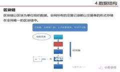 如何在小狐钱包中安全添加币安账户：