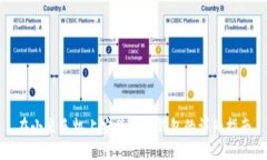在小米手机上安装小狐钱包的详细指南