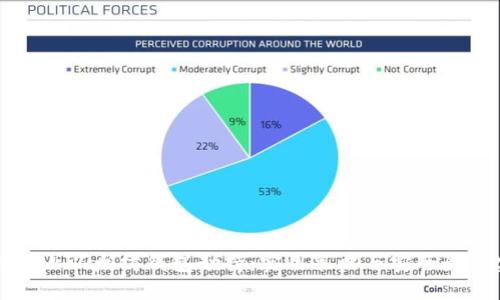 如何防止以太坊钱包劫持：实用策略与安全最佳实践