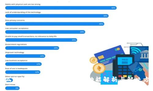 小狐钱包的在线存储：离线功能解析与解决方案