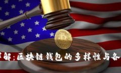 分类详解：区块链钱包的多样性与各自