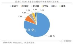 以下是您需要的结构示例：如何在小狐