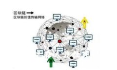 jiaoti揭露MetaMask背后的隐患与常见骗局
