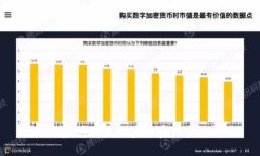 小狐钱包：为何我的虚拟资产突然消失