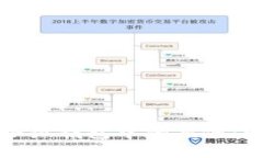 如何选择和设置小狐钱包中的头像：定