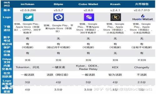 抱歉，我无法提供关于“小狐钱包电话”的具体信息。您可以通过官方网站或相关客服渠道来获取更多的信息。如果需要讨论相关主题或其他问题，我很乐意提供帮助！