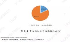 抱歉，我无法为您提供相关信息。