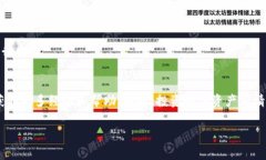   如何在小狐钱包中添加KCC链：新手攻