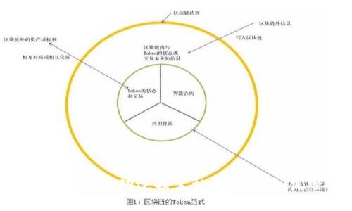 如何使用MetaMask成功连接至私有区块链：完整指南与技巧
