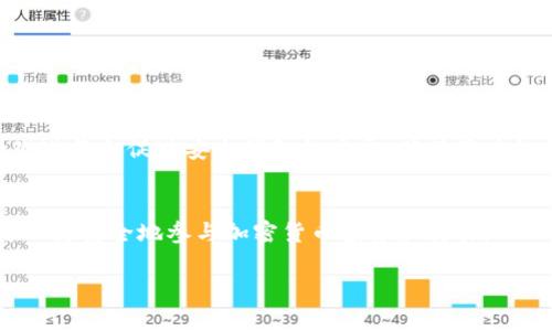   深入了解MetaMask：如何识别虚假软件及其对加密货币的影响 / 
 guanjianci MetaMask, 诈骗, 加密货币, 安全性 /guanjianci 

什么是MetaMask？
MetaMask是一个流行的加密货币钱包和浏览器扩展，广泛用于管理以太坊及其代币。这款工具允许用户通过简单的操作与区块链应用程序（DApp）直接互动，提供一种便捷的方式来购买、发送、接收和存储加密货币。通过MetaMask，用户可以浏览以太坊生态系统中的各种去中心化应用（如DeFi平台和NFT市场）。然而，随着其受欢迎程度的上升，关于其安全性和可能的诈骗风险也引起了广泛关注。

MetaMask的工作原理
MetaMask的核心功能是充当数字身份的门户，用户可以通过它生成一个安全的以太坊地址，并通过这个地址与区块链进行交互。用户在设置MetaMask时需要创建助记词，这个助记词为用户提供了对其数字资产的访问权限。因此，保护这个助记词至关重要，任何人若得知这个助记词，就能控制该钱包中的所有资产。

MetaMask的主要功能
1. **加密货币管理**：用户可以存储多种加密货币，包括以太坊和ERC-20代币。通过简单的界面，用户可以轻松查看资产余额。
2. **去中心化应用访问**：MetaMask允许用户直接在浏览器中与去中心化应用程序交互，无需额外的中介工具。从DeFi借贷到NFT交易，MetaMask为用户提供了一个广泛的功能平台。
3. **安全性设置**：MetaMask提供多种安全功能，包括复杂的密码保护、交易签名以及助记词的加密存储。用户也可以设定交易费用的上限，以提高安全性。

MetaMask与诈骗软件的关系
尽管MetaMask本身不是诈骗软件，但其流行程度使得它成为诈骗者的目标。这些诈骗者通常会利用假冒的MetaMask网站或应用程序来诱骗用户输入他们的敏感信息，如助记词或私钥。一旦用户提交了这些数据，诈骗者便可以轻松地窃取钱包中的所有资产。

如何识别Fake MetaMask?
识别伪造的MetaMask应用程序是保护自己资产的关键。以下是一些实用的建议：
1. **核实官方网站**：确保你从MetaMask的官方网站或官方应用商店下载软件。任何不明来源的下载链接都可能隐藏风险。
2. **检查链接**：在访问MetaMask网站时，仔细检查URL。假的网站会利用拼写错误、额外的字符或不同的顶级域名。
3. **警惕社交媒体和广告**：诈骗者常利用社交媒体进行钓鱼攻击，传播虚假信息。此外，看到有关MetaMask的宣传广告时，需保持警惕。

保护你的资产
为了保护您的数字资产，您可以采取以下措施：
1. **备份助记词**：务必安全地备份助记词并妥善处理。避免将其存放在在线设备中。
2. **使用强密码**：设置一个复杂的密码，并定期更换，以防止无意间的暴露。
3. **双因素认证**：虽然MetaMask不直接提供双因素认证，但可以使用其他工具增强帐户的安全性。

如果被诈骗该怎么办？
如果你不幸成为诈骗的受害者，虽然追回资金的可能性很小，但你仍然可以采取一些步骤：
1. **锁定账户**：立即更改您的密码和安全设置，确保今后的交易不会受到进一步损失。
2. **报告诈骗**：向相关平台和执法机关报告，增加被追回的几率，并帮助他人避免重复受害。

未来的展望
随着区块链技术的发展，特别是在加密货币领域，安全问题将继续存在。MetaMask及其他类似的钱包需要不断提升安全性，教育用户识别潜在威胁。同时，以用户为中心的设计和改进将会促进安全钱包的发展，确保用户的数字资产安全。

总结
虽然MetaMask本身并不是诈骗软件，但其在数字货币界的影响力使其成为诈骗的目标。通过了解MetaMask的功能、实践中如何识别虚假软件，以及采取适当的安全措施，用户可以更安全地参与加密货币投资和交易。

保护个人资产以及了解网络安全知识是每一位加密货币用户的责任。随着加密技术的不断演进，保持警惕，增强安全意识是确保自身利益的最佳策略。