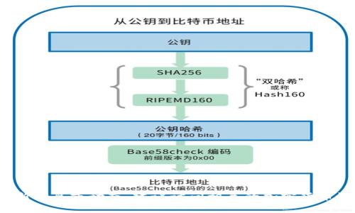 截至我最后的信息更新（2023年10月），具体的“core币”与“小狐钱包”的最新动态可能会有所变化。如果你希望了解关于core币去往小狐钱包的最新消息或动态，建议访问相关的加密货币论坛、社交媒体或官方渠道，以获取最准确的信息。你也可以查看相关的加密货币交易平台的公告，了解是否有任何关于core币加入小狐钱包的消息。