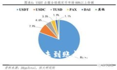 如何有效解决小狐钱包币未到账问题：