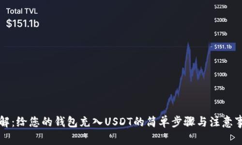 详解：给您的钱包充入USDT的简单步骤与注意事项