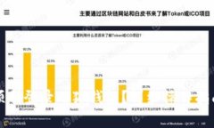 更换手机后如何顺利登录小狐钱包？详