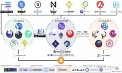 以太坊钱包应用开发基础与高级技巧：
