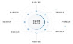 小狐钱包支持的主要功能及平台详细解