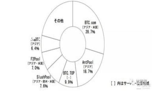 biao ti/biao ti小狐钱包私钥查看指南：确保你的资产安全的每一步/biao ti

小狐钱包, 私钥, 数字资产安全, 区块链/guanjianci

介绍
在数字货币的世界中，私钥是用户资产安全的核心。无论你持有多少加密货币，私钥的安全性直接关系到你的资产是否安全。今天，我们将探讨如何在小狐钱包中查看你的私钥，以确保你能够安全地管理和保护你的数字资产。

什么是私钥？为什么要小心保管？
私钥可视为通往你数字钱包的“钥匙”。持有私钥，就掌握了对该钱包内所有数字资产的控制权。如果你的私钥泄露，其他人就可以随意转移你的资产。因此，妥善保管私钥是每位加密货币用户的首要任务。

小狐钱包的基础概述
小狐钱包是一款广受欢迎的数字钱包应用，支持多种加密货币的存储与交易。它提供了安全性与用户友好的界面，使得用户能够方便地管理其数字资产。了解如何查看私钥，是充分利用这一工具的重要一步。

找到你的私钥的步骤
在小狐钱包中查看私钥的步骤相对简单，下面是详细的指导：

步骤一：打开小狐钱包应用
首先，打开你设备上的小狐钱包应用。确保你在一个安全的环境中进行这一过程，避免在公共网络下操作，以免信息被窃取。

步骤二：登录账户
使用你设置的密码或其他验证方式登录你的账户。如果你开启了双重验证，请按照提示完成身份验证。

步骤三：进入设置界面
在主界面中，寻找“设置”选项，通常它位于页面的下方或侧边栏中。点击进入，查看相关选项。

步骤四：选择“安全与隐私”设置
在设置菜单中，找到“安全与隐私”一栏，点击进入。在这里，你可以管理你钱包的安全设置，查看和备份你的私钥。

步骤五：查看或导出私钥
在“安全与隐私”界面中，通常会有一个“导出私钥”或“查看私钥”的选项。点击此选项后，按照提示进行操作。在此过程中，你可能需要输入钱包密码以验证身份。

步骤六：妥善保存你的私钥
一旦你看到私钥，务必妥善保存。不要将私钥保存在联网的设备中或分享给任何人。最佳的做法是将其记录在纸质上，存放在安全的地方。

私钥管理的最佳实践
对于每个加密货币用户来说，知道如何查看私钥只是第一步，更重要的是如何管理和保护这些私钥。以下是一些实用的建议：

1. 定期备份
定期备份你的私钥，并将备份存放在安全的地方。考虑使用硬件钱包或其他形式的冷存储来保护你的资产。

2. 使用强密码
给你的小狐钱包设置一个强密码，并定期更改，以增强安全性。避免使用生日或简单的字母排列，增加复杂性。

3. 开启双重验证
如果小狐钱包支持双重验证，务必开启这一功能。双重验证能够为你的账户提供额外的保护层，即使有人获得了你的密码，也无法轻易访问你的钱包。

4. 注意网络安全
在使用小狐钱包时，始终确保你的网络连接安全。避免在公共Wi-Fi下进行敏感操作，使用VPN等安全工具来保护你的上网记录。

5. 谨防钓鱼攻击
小心伪装成小狐钱包官方的钓鱼网站和邮件，不轻易点击不明链接，确保访问的是官方渠道。

总结
私钥是保障你数字资产安全的根本，通过小狐钱包查看和管理你的私钥是一项基本技能。掌握了这一技能后，记得始终保持安全意识，采取必要的措施来保护你的私钥，以维护你的投资安全。

在科技迅速发展的今天，合理而安全地管理数字资产变得越来越重要。希望以上信息能够帮助到你，让你在加密货币的世界中更加得心应手，安心投资。

常见问题解答
strong问：如果我忘记了私钥，该怎么办？/strong
答：如果你忘记了私钥，通常情况下无法找回。这就是为什么重要的是在创建钱包时，务必妥善记录和保存私钥。

strong问：可以将私钥存储在云端吗？/strong
答：虽然云存储很方便，但将私钥存储在云端可能会面临被黑客攻击的风险。最好使用硬件钱包或纸质备份存储私钥。

strong问：小狐钱包是否会在后台记录私钥？/strong
答：小狐钱包不会存储用户的私钥，私钥完全由用户自己管理。因此，确保私钥的安全是用户自己的责任。

希望这篇文章能为你提供有价值的信息，让你安全地利用小狐钱包进行数字资产的管理。