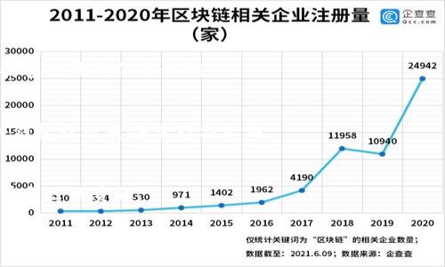biao ti/biao ti小狐钱包私钥查看指南：确保你的资产安全的每一步/biao ti

小狐钱包, 私钥, 数字资产安全, 区块链/guanjianci

介绍
在数字货币的世界中，私钥是用户资产安全的核心。无论你持有多少加密货币，私钥的安全性直接关系到你的资产是否安全。今天，我们将探讨如何在小狐钱包中查看你的私钥，以确保你能够安全地管理和保护你的数字资产。

什么是私钥？为什么要小心保管？
私钥可视为通往你数字钱包的“钥匙”。持有私钥，就掌握了对该钱包内所有数字资产的控制权。如果你的私钥泄露，其他人就可以随意转移你的资产。因此，妥善保管私钥是每位加密货币用户的首要任务。

小狐钱包的基础概述
小狐钱包是一款广受欢迎的数字钱包应用，支持多种加密货币的存储与交易。它提供了安全性与用户友好的界面，使得用户能够方便地管理其数字资产。了解如何查看私钥，是充分利用这一工具的重要一步。

找到你的私钥的步骤
在小狐钱包中查看私钥的步骤相对简单，下面是详细的指导：

步骤一：打开小狐钱包应用
首先，打开你设备上的小狐钱包应用。确保你在一个安全的环境中进行这一过程，避免在公共网络下操作，以免信息被窃取。

步骤二：登录账户
使用你设置的密码或其他验证方式登录你的账户。如果你开启了双重验证，请按照提示完成身份验证。

步骤三：进入设置界面
在主界面中，寻找“设置”选项，通常它位于页面的下方或侧边栏中。点击进入，查看相关选项。

步骤四：选择“安全与隐私”设置
在设置菜单中，找到“安全与隐私”一栏，点击进入。在这里，你可以管理你钱包的安全设置，查看和备份你的私钥。

步骤五：查看或导出私钥
在“安全与隐私”界面中，通常会有一个“导出私钥”或“查看私钥”的选项。点击此选项后，按照提示进行操作。在此过程中，你可能需要输入钱包密码以验证身份。

步骤六：妥善保存你的私钥
一旦你看到私钥，务必妥善保存。不要将私钥保存在联网的设备中或分享给任何人。最佳的做法是将其记录在纸质上，存放在安全的地方。

私钥管理的最佳实践
对于每个加密货币用户来说，知道如何查看私钥只是第一步，更重要的是如何管理和保护这些私钥。以下是一些实用的建议：

1. 定期备份
定期备份你的私钥，并将备份存放在安全的地方。考虑使用硬件钱包或其他形式的冷存储来保护你的资产。

2. 使用强密码
给你的小狐钱包设置一个强密码，并定期更改，以增强安全性。避免使用生日或简单的字母排列，增加复杂性。

3. 开启双重验证
如果小狐钱包支持双重验证，务必开启这一功能。双重验证能够为你的账户提供额外的保护层，即使有人获得了你的密码，也无法轻易访问你的钱包。

4. 注意网络安全
在使用小狐钱包时，始终确保你的网络连接安全。避免在公共Wi-Fi下进行敏感操作，使用VPN等安全工具来保护你的上网记录。

5. 谨防钓鱼攻击
小心伪装成小狐钱包官方的钓鱼网站和邮件，不轻易点击不明链接，确保访问的是官方渠道。

总结
私钥是保障你数字资产安全的根本，通过小狐钱包查看和管理你的私钥是一项基本技能。掌握了这一技能后，记得始终保持安全意识，采取必要的措施来保护你的私钥，以维护你的投资安全。

在科技迅速发展的今天，合理而安全地管理数字资产变得越来越重要。希望以上信息能够帮助到你，让你在加密货币的世界中更加得心应手，安心投资。

常见问题解答
strong问：如果我忘记了私钥，该怎么办？/strong
答：如果你忘记了私钥，通常情况下无法找回。这就是为什么重要的是在创建钱包时，务必妥善记录和保存私钥。

strong问：可以将私钥存储在云端吗？/strong
答：虽然云存储很方便，但将私钥存储在云端可能会面临被黑客攻击的风险。最好使用硬件钱包或纸质备份存储私钥。

strong问：小狐钱包是否会在后台记录私钥？/strong
答：小狐钱包不会存储用户的私钥，私钥完全由用户自己管理。因此，确保私钥的安全是用户自己的责任。

希望这篇文章能为你提供有价值的信息，让你安全地利用小狐钱包进行数字资产的管理。
