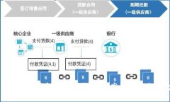 黄金明信片小狐钱包使用指南：如何高